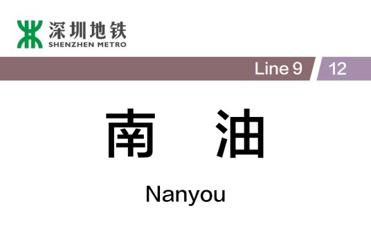 南油站