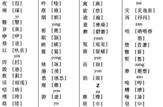 第一批异体字整理表