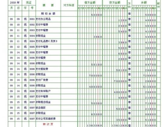 现金储备账户
