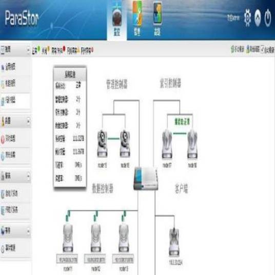 云存储系统(一种用于信息科学与系统科学领域的计算机及其配套设备)