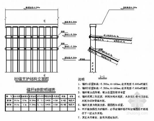 桩锚支护
