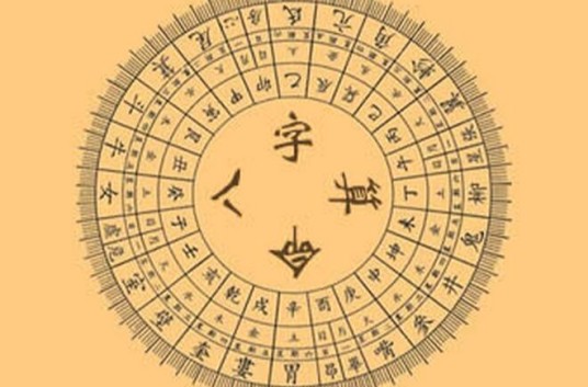 八字