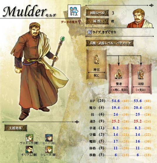摩达（日本游戏《火焰之纹章：圣魔之光石》中的角色）