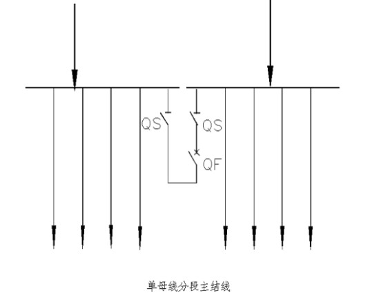 一次接线