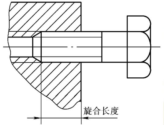 螺纹旋合长度