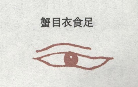 蟹眼（汉语词语）