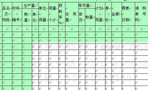 库存计划