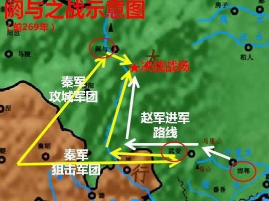 阏与之战