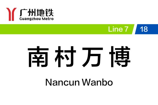 南村万博站