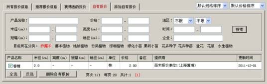 苗木报价系统