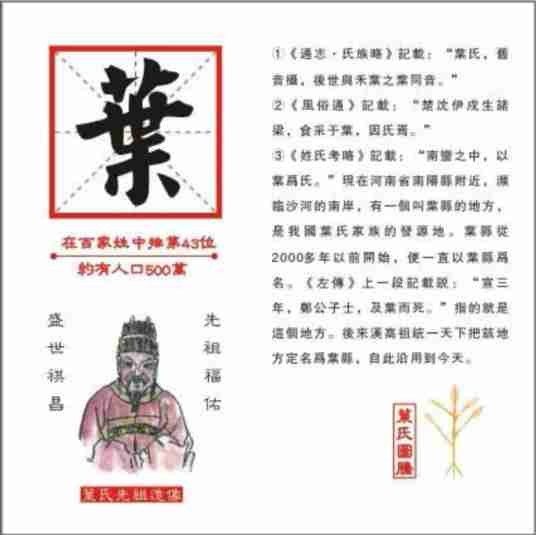 叶姓(中国姓氏之一)