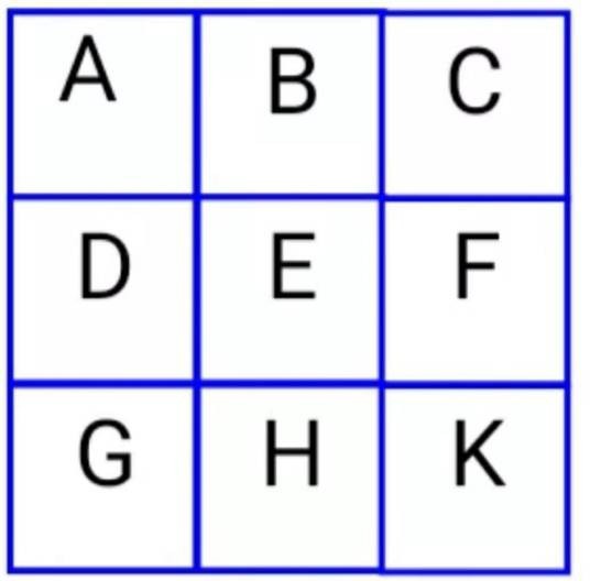 重叠数