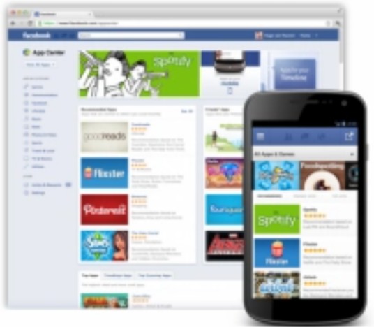 Facebook应用中心