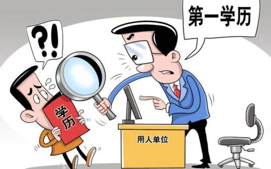 学历歧视