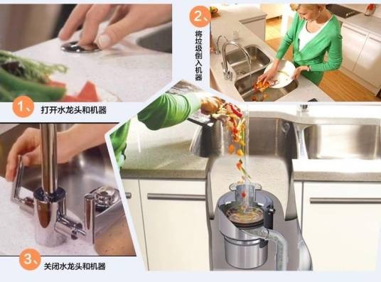 食物垃圾处理