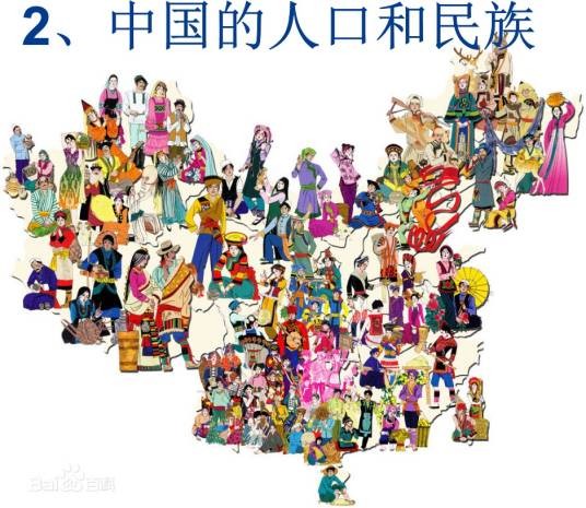 民族人口
