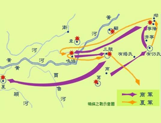 鸣条之战