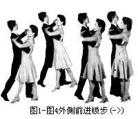 快步（舞种）
