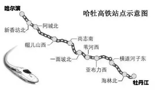 哈牡高速铁路