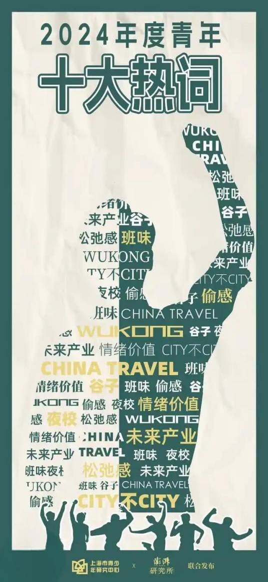 2024年度青年十大热词