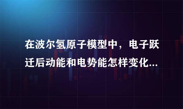 在波尔氢原子模型中，电子跃迁后动能和电势能怎样变化？能不能给分析一下，谢谢