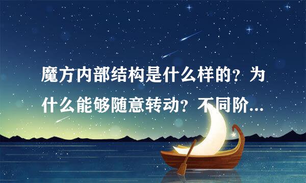 魔方内部结构是什么样的？为什么能够随意转动？不同阶数的魔方结构原理一样吗