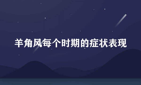 羊角风每个时期的症状表现