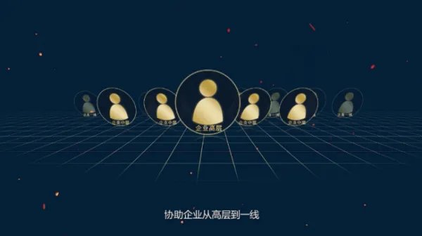 战略咨询是什么?