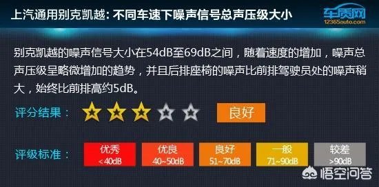 凯越论坛