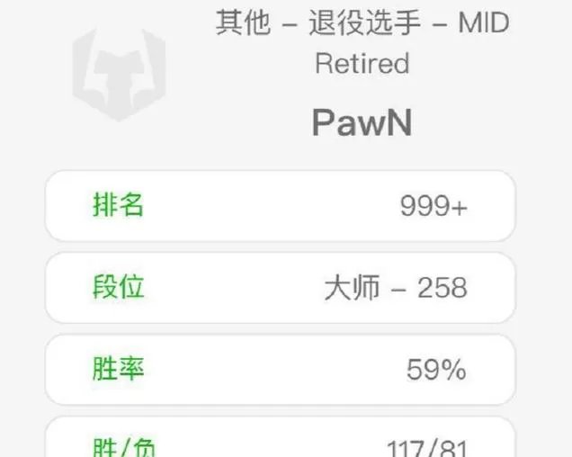 前EDG中单Pawn恢复训练,疑似复出,你怎么看?