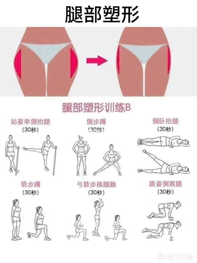 瘦身塑形的方法有哪些?