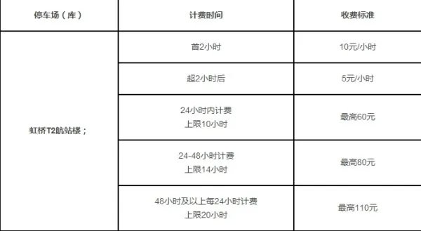 虹桥机场T2航站楼停车过夜怎么收费?