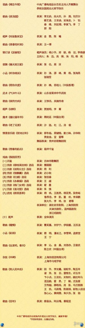 元宵晚会节目单2021大全 2021元宵晚会节目单汇总