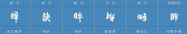 眸子的眸怎么读