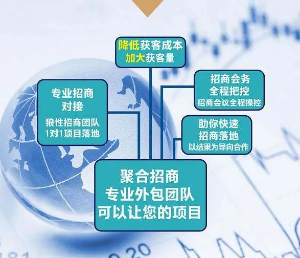 比较出名的网络品牌推广营销有哪些?