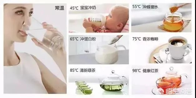 真正的高端净水器品牌有哪几个?什么样的好?