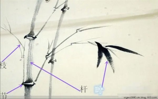 求水墨画初学者入门教程?