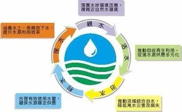 什么是绩效考核系统?