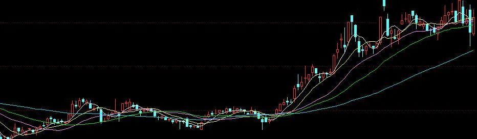 你有炒股的故事吗？
