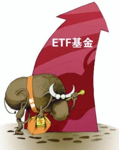 上证红利etf