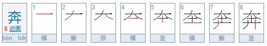奔的拼音是什么？