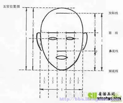 《上古卷轴5》美女捏脸数据 美女捏脸图文教程