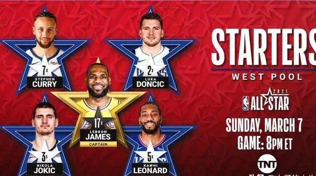 利拉德无缘2021NBA全明星,为什么呢?