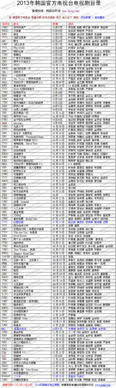 13年韩剧