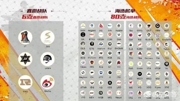 如何看待绝地求生微博杯比赛,直邀队伍OMG和4AM全部缺席?