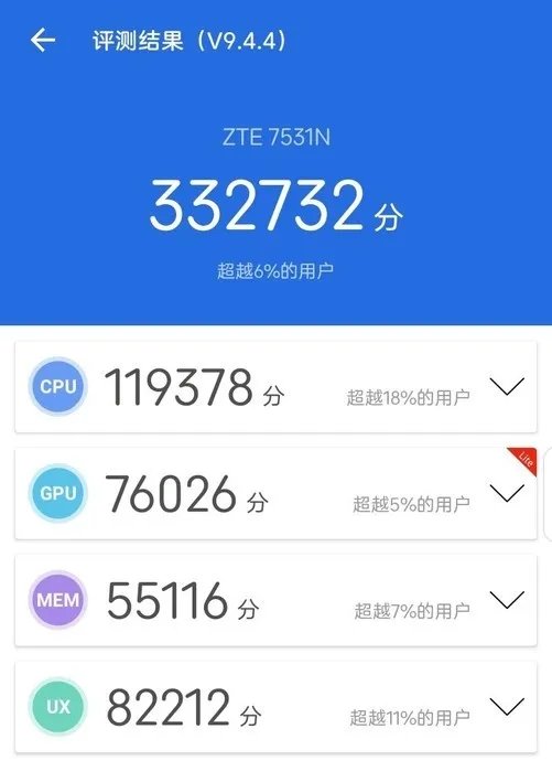 国产6nm手机处理器到底有多强？紫光展锐T760评测