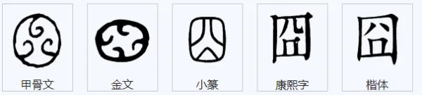 “囧”字怎么读?是什么意思?