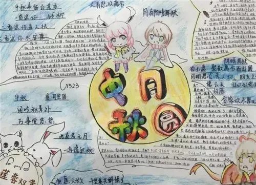 2020中秋国庆节手抄报图片大全