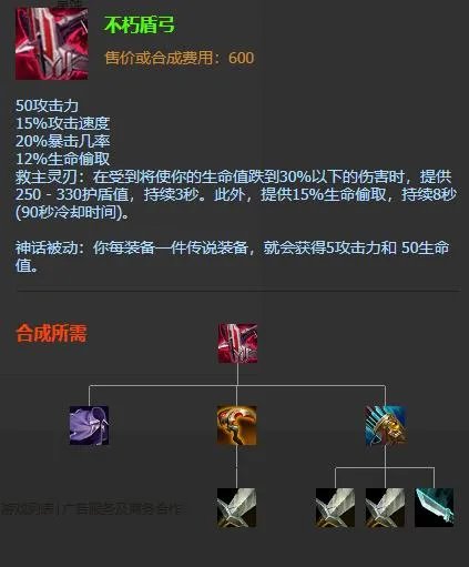 LOLS11烬出装推荐
