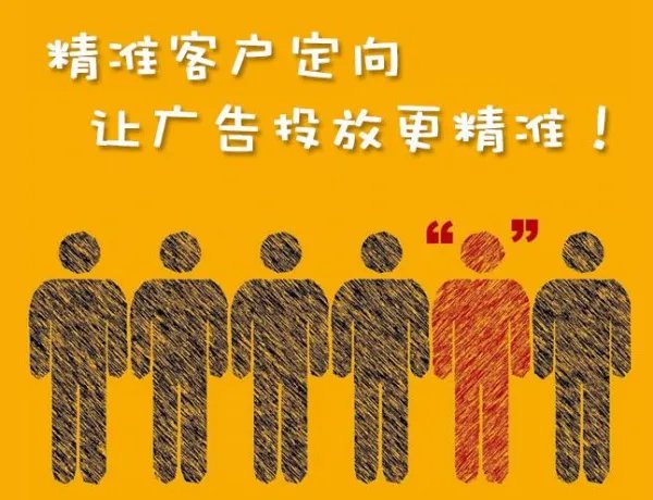 什么是竞价广告?